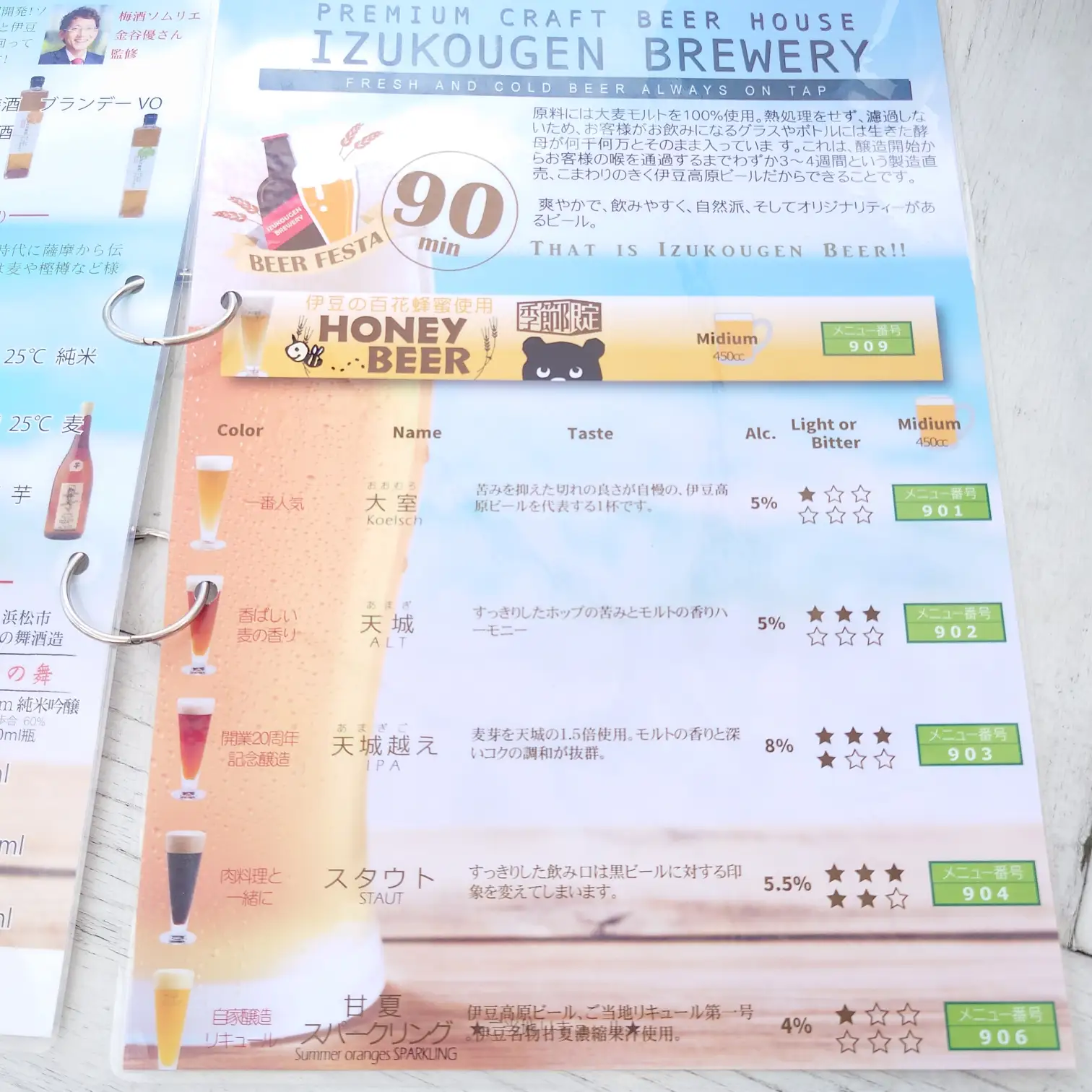 伊豆高原ビール飲み放題カウンター