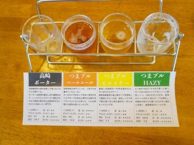 つまブル4種飲み比べのテイスティング後グラスと説明カード 飲み比べ後のグラスと説明カード