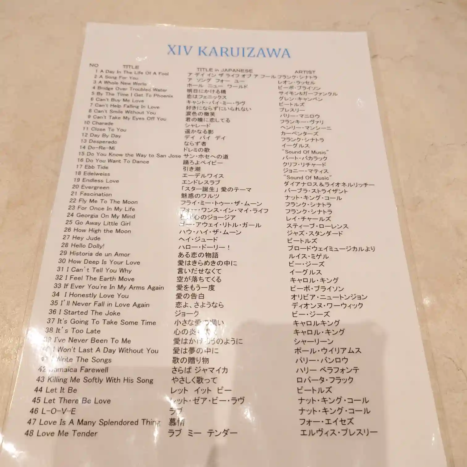 ラウンジ「ミルティーユ」のピアノ生演奏リクエストリスト（XIV KARUIZAWAの曲目一覧）