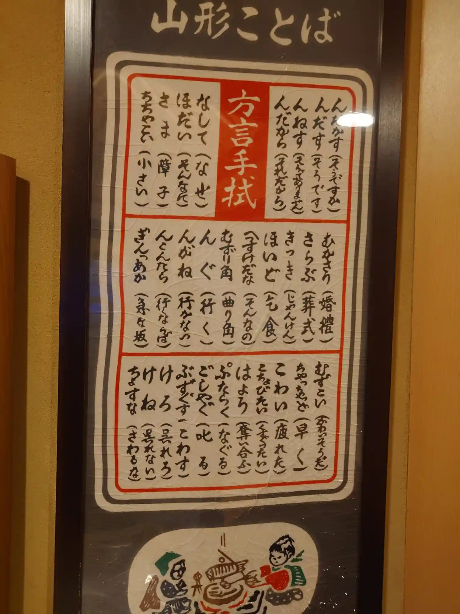 日本の宿 古窯に飾られた山形ことばの方言手拭
